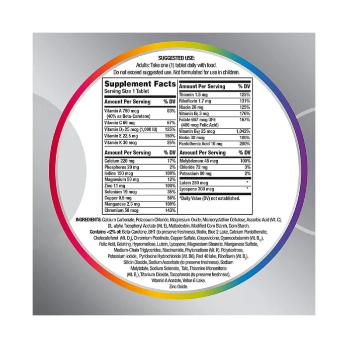 Centrum-Silver-Multivitamin-for-Adults-50-Plus-Multimineral-Supplement-125-Ct-1.jpg