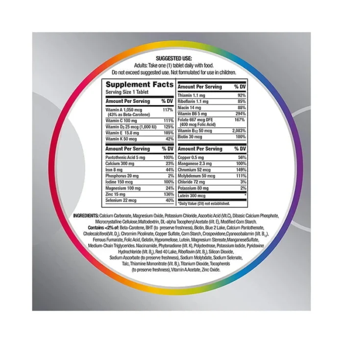 Centrum-Silver-Multivitamins-for-Women-Over-50-Multimineral-Supplement-200-Tablets-1.jpg (1)