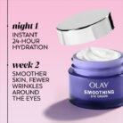 Olay_SI02_SmoothingEye_Results__21014