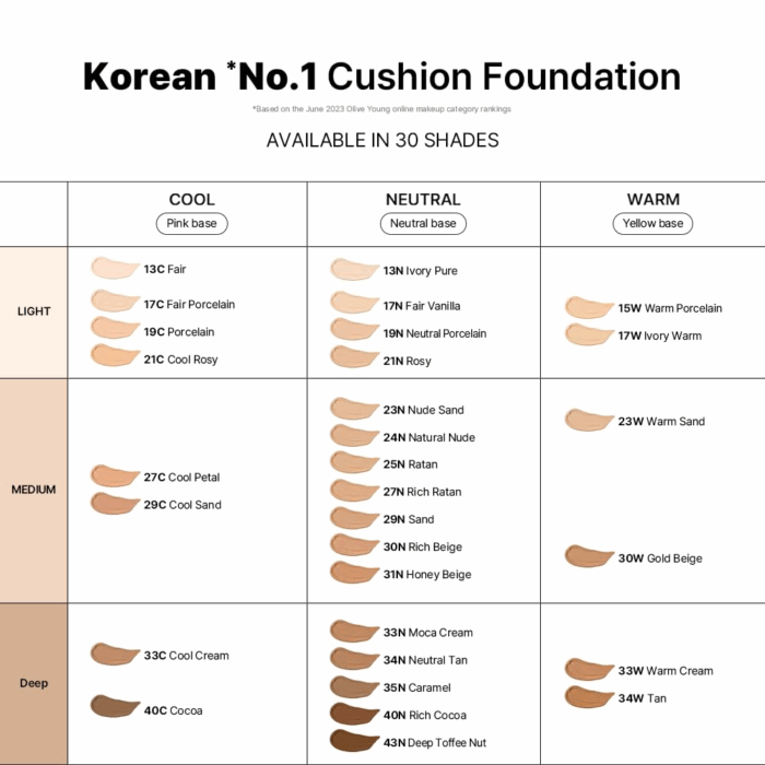 PARNELL-Cicamanu-Serum-Cushion-1