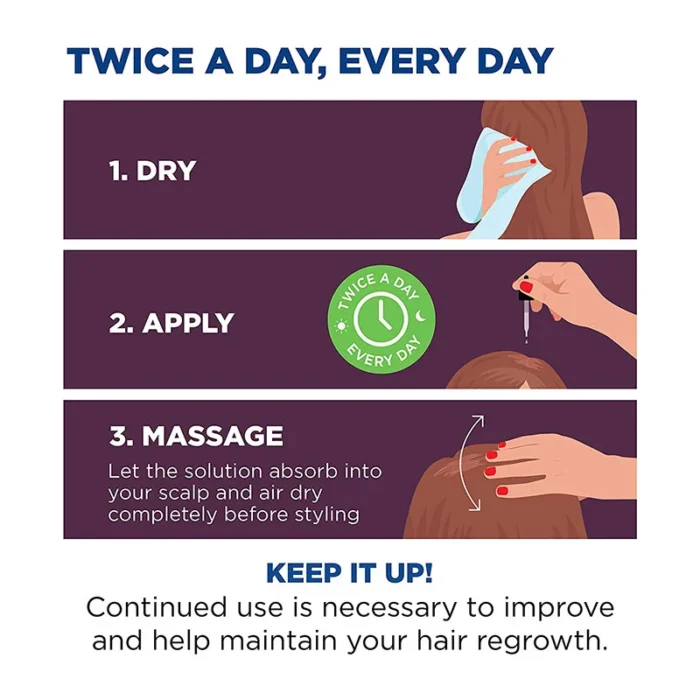 Womens-Rogaine-2-Minoxidil-Topical-Solution-Hair-Regrowth-Treatment-3-Month-Supply-4.jpg